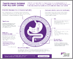 PROCYSBI Administration Fact Sheet